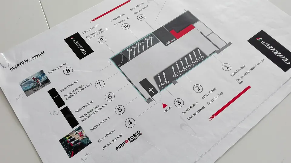 Tienda ciclismo — ejemplo 1